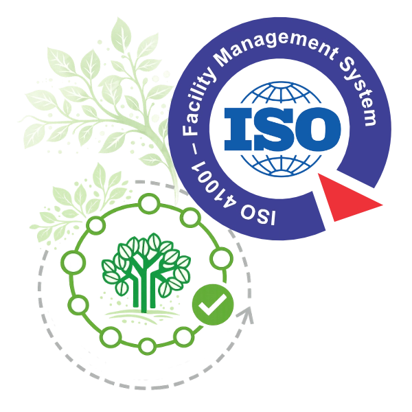 ISO 41001
