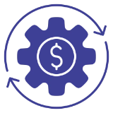 Asset Lifecycle Optimization