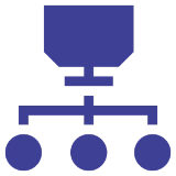 Equipment classification