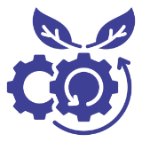 Sustainable Operations