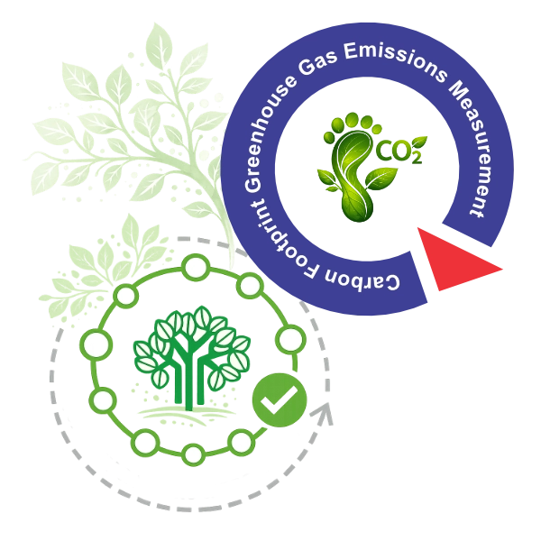 GHG / Carbon Footprint Assessment