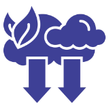 Emission Reduction Opportunities