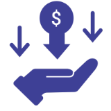 Cost Saving Opportunities
