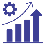 Performance Improvement