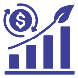 Sustainable Business Growth