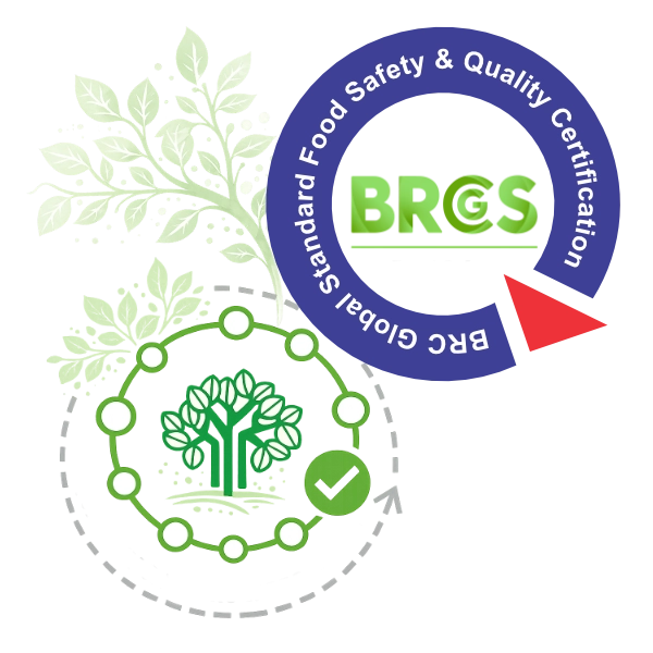 brc