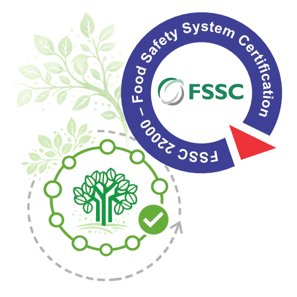 FSSC 22000