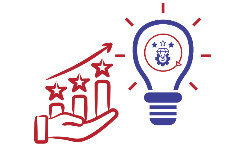 Business growth