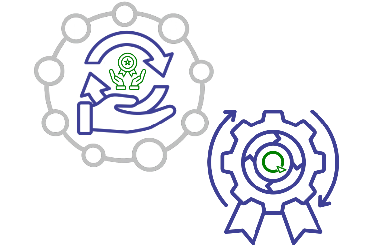 Sustainability concept
