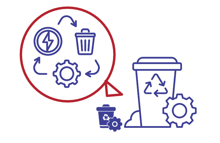 Waste Management System