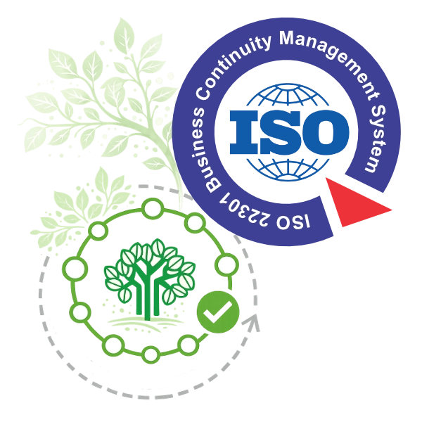 ISO 22301