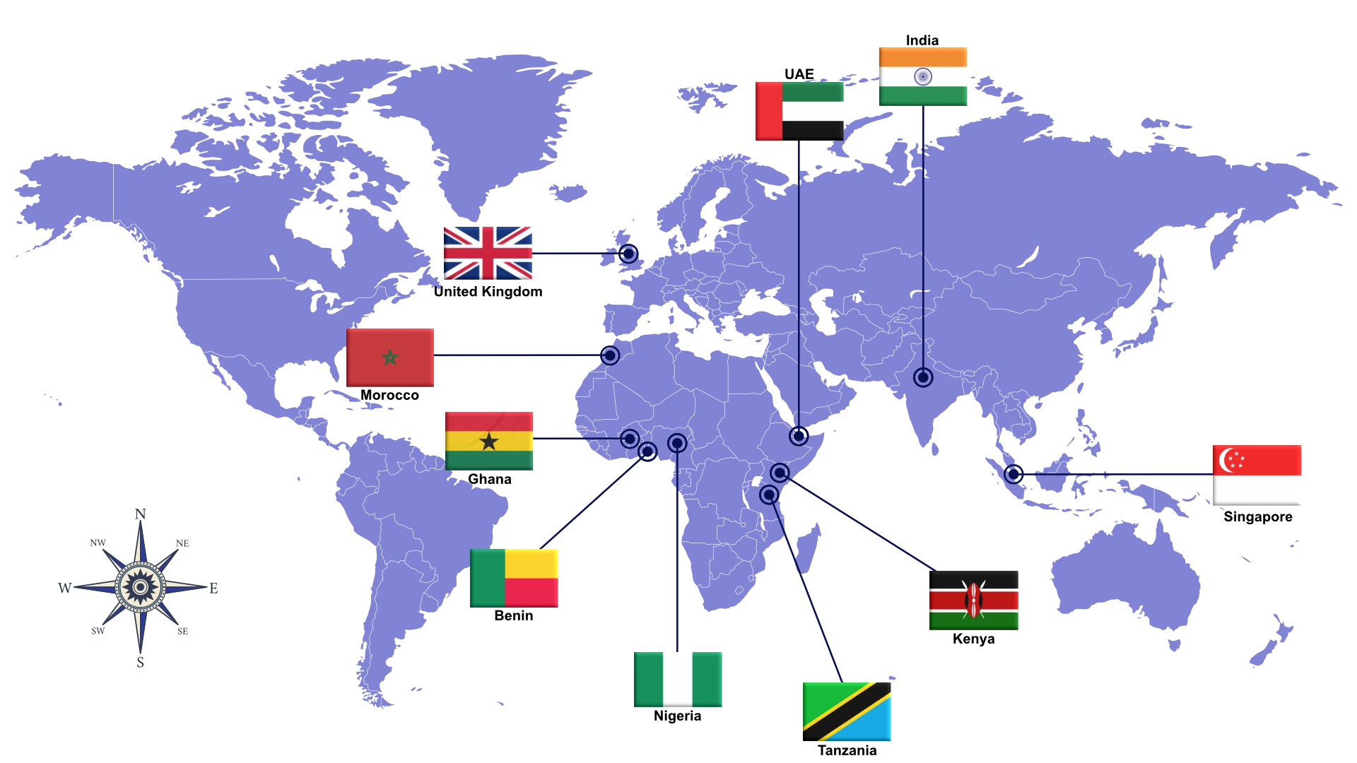 Global service map
