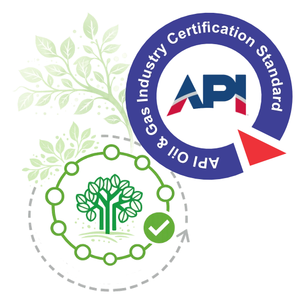 API Marking
