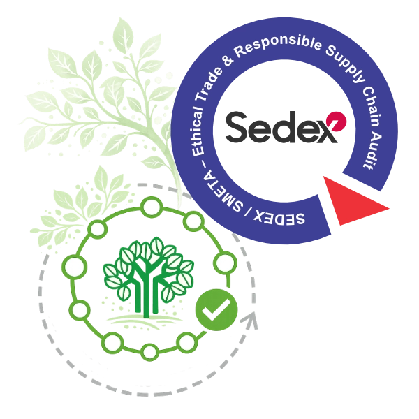 SEDEX / SMETA