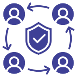 Secure Collaboration