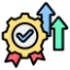 Improved Quality