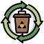 Recycling & Recovery